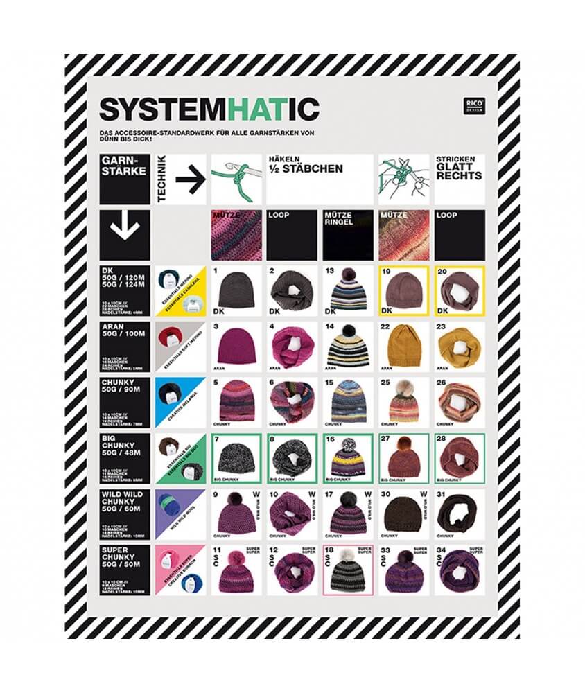 Bonnets et Snoods SystemHATic - Rico Design