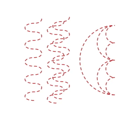 Kit de Règles de Quilting Courbes BERNINA – Précision et Créativité pour Vos Motifs