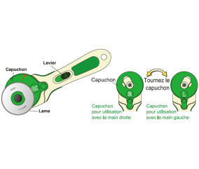 Cutter Rotatif Clover 45 mm – Précision et Confort pour la Coupe des Tissus