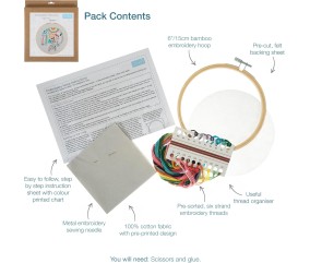 Kit de Broderie "Éléphants" avec Cercle en Bois de 15 cm – Trimits