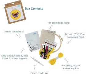 Kit de Punch Needle Papillon - Trimits
