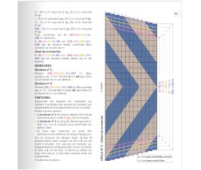 Nuancier et Catalogue Bergère de France 2025/2026