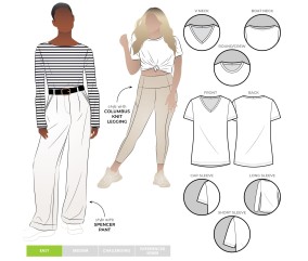 Patron Burda Easy n°5808 –...