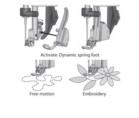Pied dynamique à ressort Pfaff catégorie L Creative et Performance Icon - 68003167