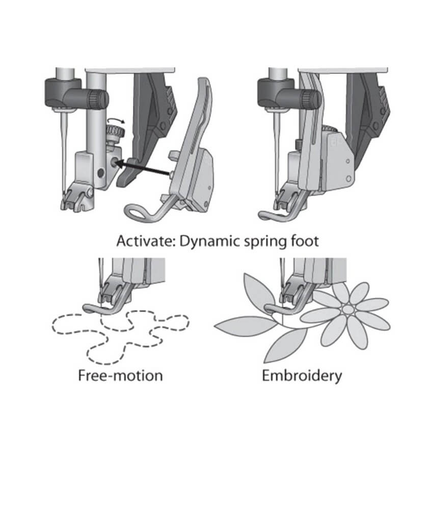 Pied dynamique à ressort Pfaff catégorie L Creative et Performance Icon - 68003167