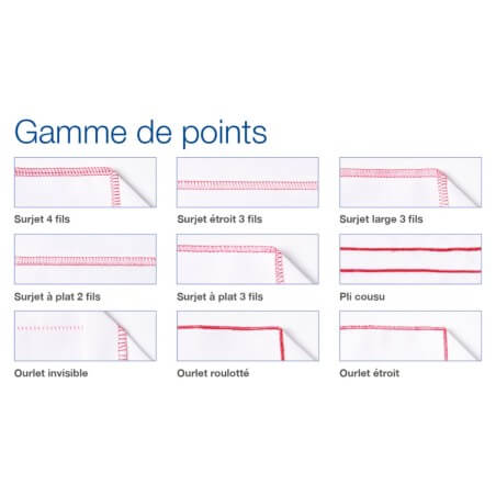 Les 9 points de la surjeteuse Brother 4234D