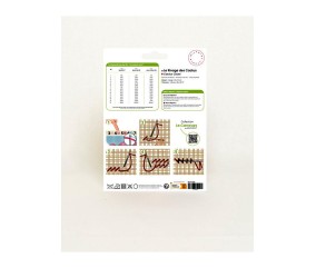 Kit canevas complet avec fils - Le rivage des cactus 20 x 30 cm - vue 8