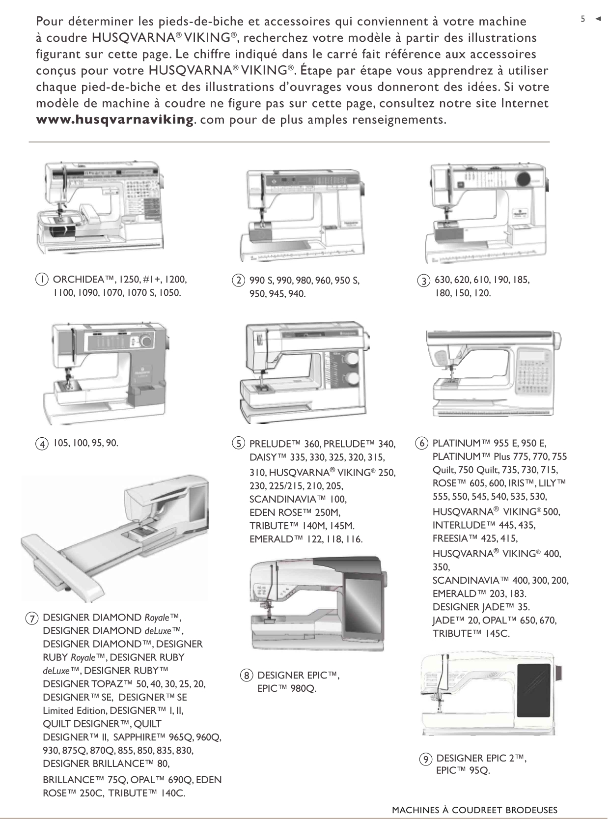 Guide des catégories Husqvarna Viking - compatibilité de votre machine à coudre
