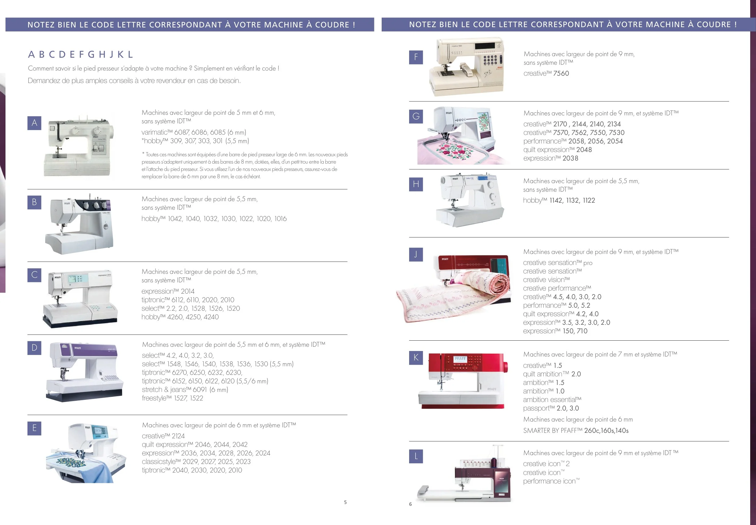 Guide des catégories Pfaff - code lettre de compatibilité de votre machine à coudre