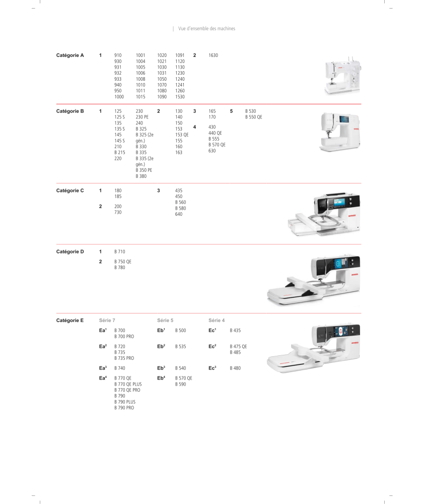 Bernina page 1